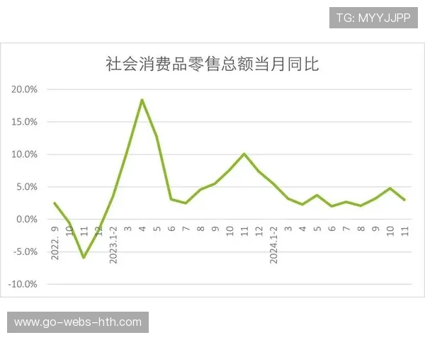 大连攻防数据曝光,赛季后半段强势回暖有据可查 大连攻防数据曝光,赛季后半段强势回暖有据可查