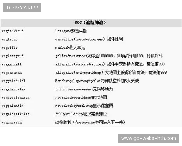 VALORANT爆点突破与二次推进训练:打造无敌战术体系的终极秘籍 VALORANT爆点突破与二次推进训练:打造无敌战术体系的终极秘籍